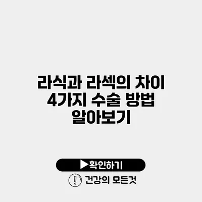 라식과 라섹의 차이 4가지 수술 방법 알아보기