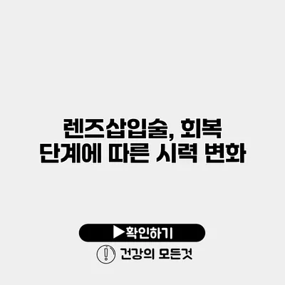 렌즈삽입술, 회복 단계에 따른 시력 변화