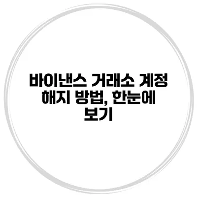 바이낸스 거래소 계정 해지 방법, 한눈에 보기