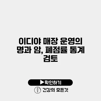 이디야 매장 운영의 명과 암, 폐점률 통계 검토